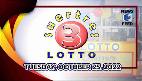 swertres 10 pesos win|PCSO Official .